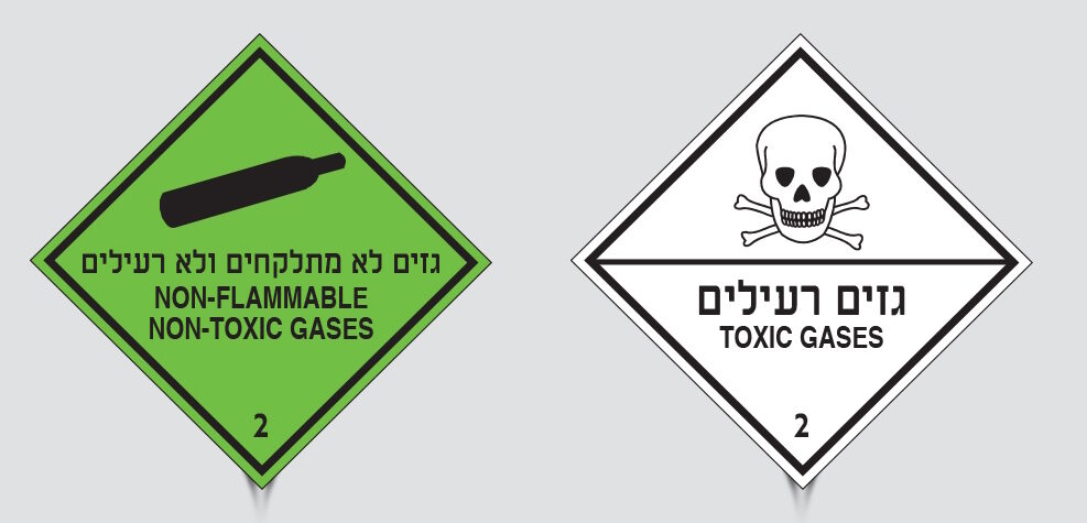 שלטי בטיחות ואזהרה שלטי בטיחות ואזהרה